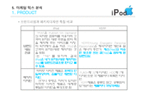 아이팟 마케팅 믹스 분석-11