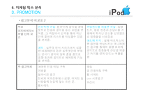 아이팟 마케팅 믹스 분석-19