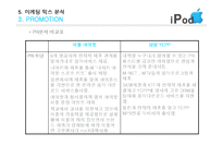 아이팟 마케팅 믹스 분석-20