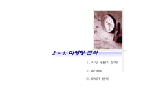 [마케팅전략] 삼성전자 Anycall(애니콜)의 마케팅 전략-20