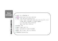 [경영정보시스템] 유한킴벌리 & SCM(공급사슬관리)-11