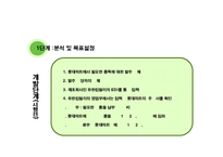 [경영정보시스템] 유한킴벌리 & SCM(공급사슬관리)-17