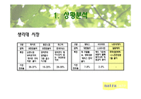 [광고기획론] 나트라케어 광고기획서-5
