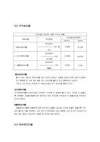 [회계학] 스타벅스 재무제표분석(동종업계 커피빈과의 비교)-17