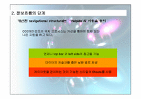 [MIS] 유니언투자조합 Customer Contact Center 지식경영 사례-6