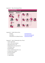 [mis] open source software(영문)-14
