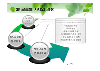 [경영학] SK 분식회계 및 부당내부거래 사건-3