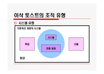 [조직이론] 이삭 토스트 조직 연구-7