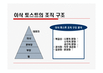 [조직이론] 이삭 토스트 조직 연구-10