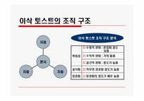 [조직이론] 이삭 토스트 조직 연구-11