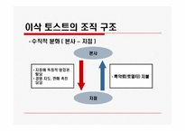 [조직이론] 이삭 토스트 조직 연구-12