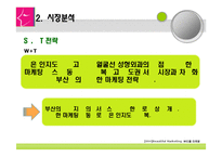 성형외과 마케팅전략방안-9