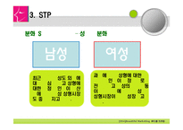 성형외과 마케팅전략방안-13