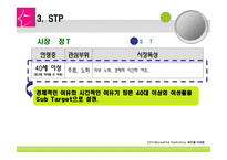 성형외과 마케팅전략방안-16