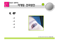 성형외과 마케팅전략방안-18