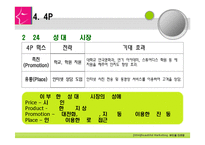 성형외과 마케팅전략방안-20