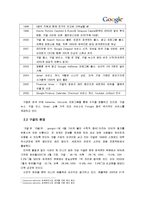 [경영학] 구글의 성공 요인 분석-4