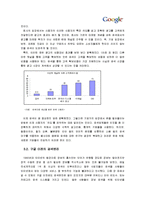 [경영학] 구글의 성공 요인 분석-6