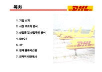 [MIS] DHL 정보시스템 사례분석-2