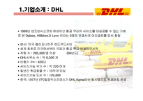 [MIS] DHL 정보시스템 사례분석-3
