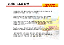 [MIS] DHL 정보시스템 사례분석-7