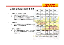 [MIS] DHL 정보시스템 사례분석-10