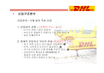 [MIS] DHL 정보시스템 사례분석-13