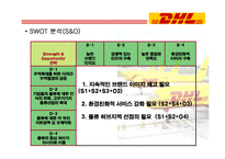 [MIS] DHL 정보시스템 사례분석-16