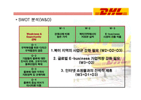[MIS] DHL 정보시스템 사례분석-18