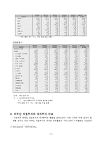 [경제원론] 외국인직접투자에 대하여-8