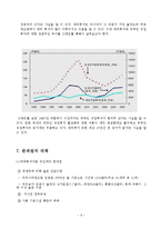 [경제원론] 외국인직접투자에 대하여-9