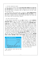 [재무관리] 앤 캐리 트레이드-2