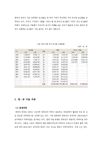 [국제통상학] 한중마늘파동 협상 사례조사-8