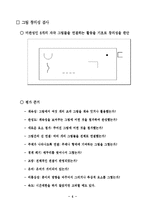 [조직행동] 창의성-6
