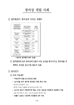 [조직행동] 창의성-11