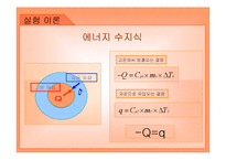 이중관 열교환기-5