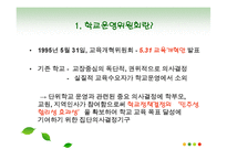 [교육행정] 학교운영위원회-4