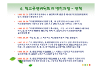 [교육행정] 학교운영위원회-9