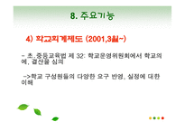 [교육행정] 학교운영위원회-14