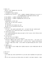[간호학] 분만 1~4기 과정-2