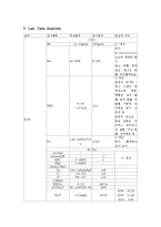 [간호학] 신생아 황달환자 간호과정-12