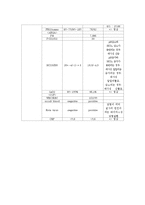[간호학] 신생아 황달환자 간호과정-13