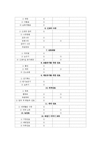 [간호학] 신생아 황달환자 간호과정-18