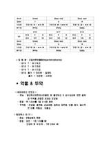 [간호학] 신생아 황달환자 간호-5