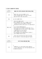 [간호학] 신생아 황달환자 간호-8