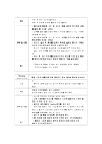 [간호학] 신생아 황달환자 간호-9