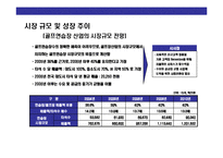 [스크린골프장 사업계획서] 스크린골프장 사업계획서-4