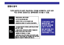 [스크린골프장 사업계획서] 스크린골프장 사업계획서-6