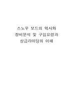 [체육] 스노우 보드의 역사와 장비분석 및 구입요령과 상급라이딩의 이해-1