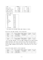 [통신공학] 스카이 단말기의 문자 변환 방식 사용성 개선 방안-14